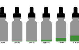Is 6 Mg Nicotine a Lot